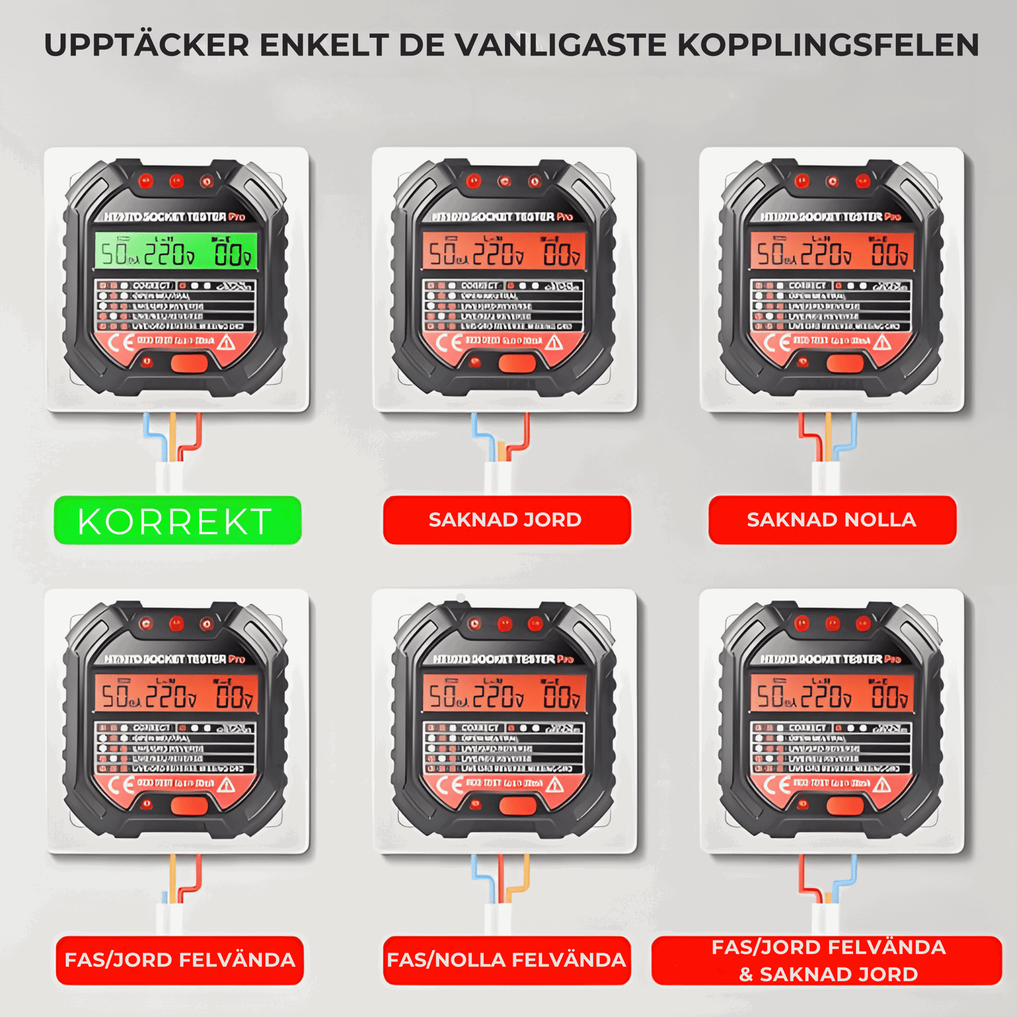 Uttagskontroll Pro - Volti