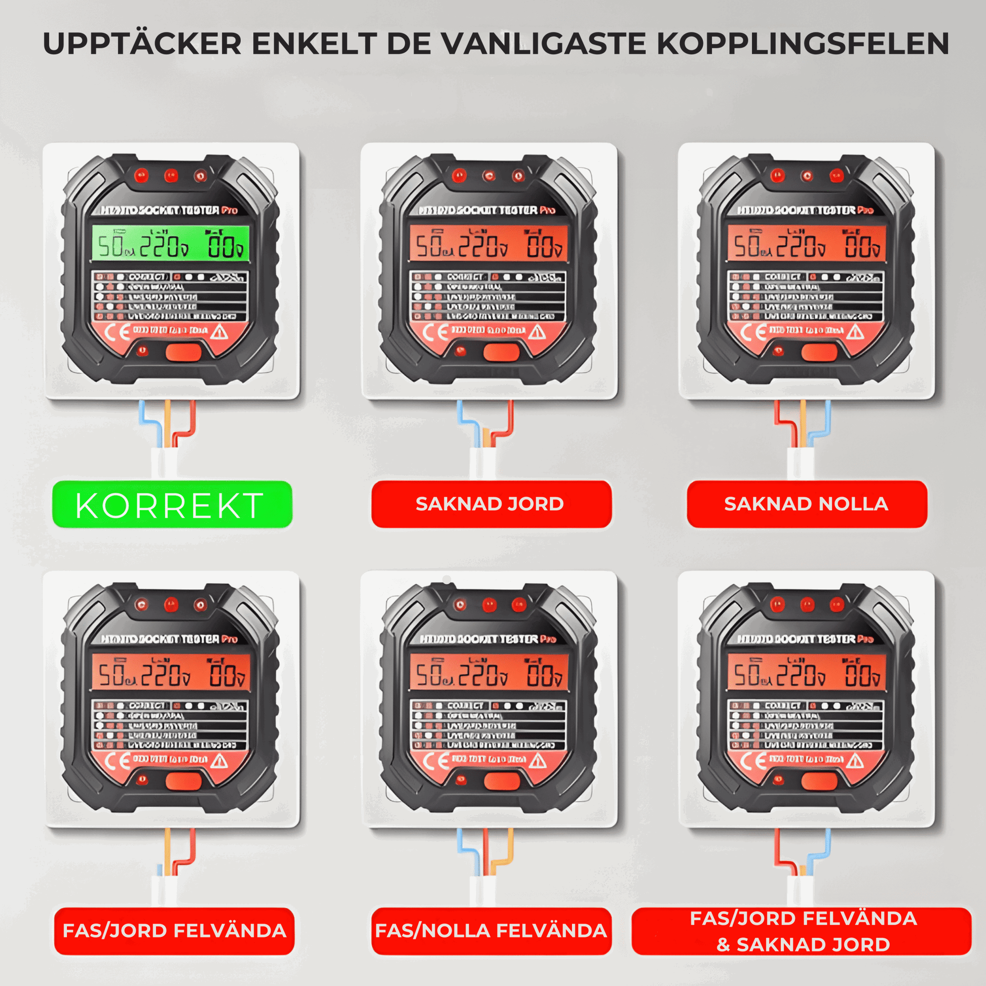Uttagskontroll Pro - Volti