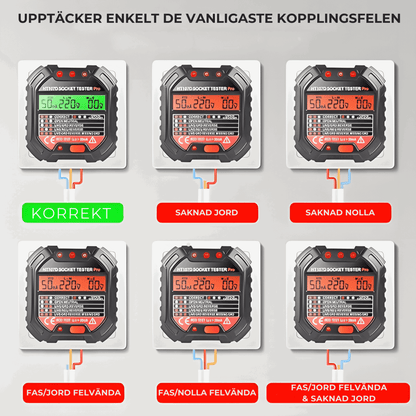 Uttagskontroll Pro - Volti