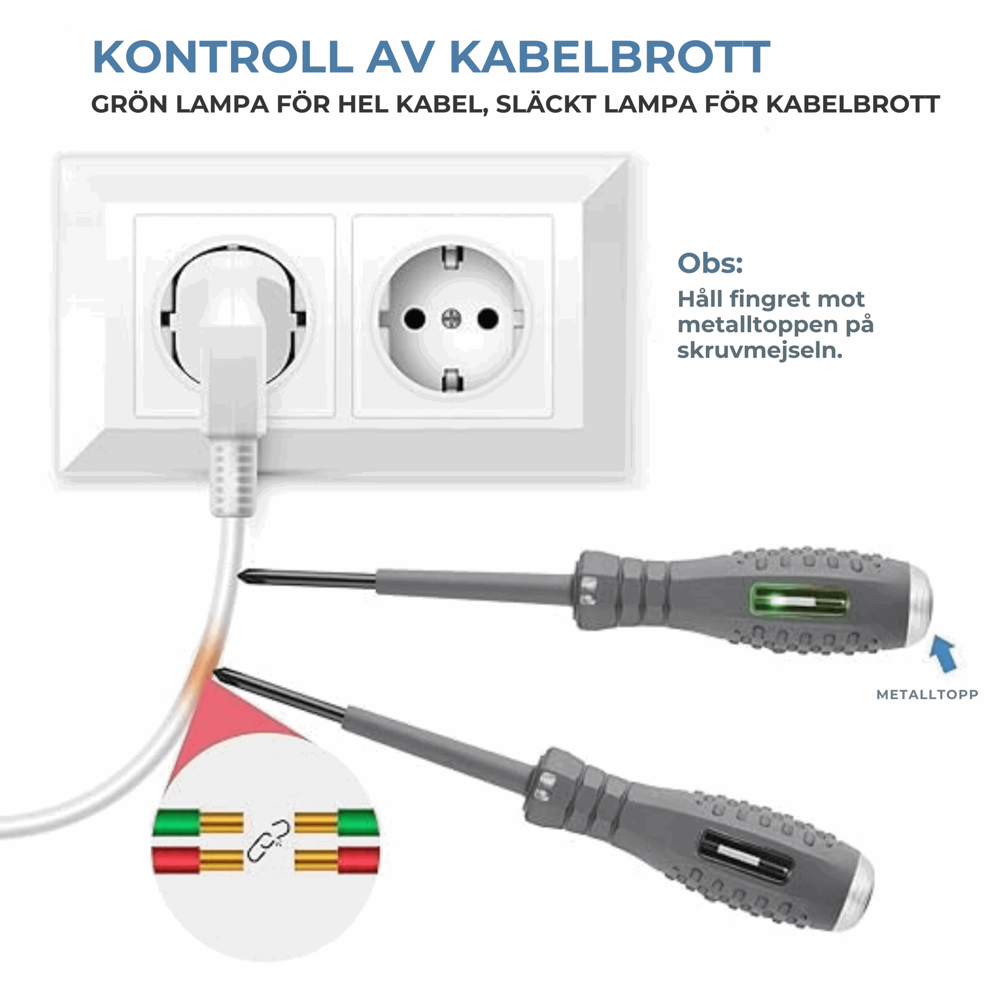 Testmejsel x2 - Volti