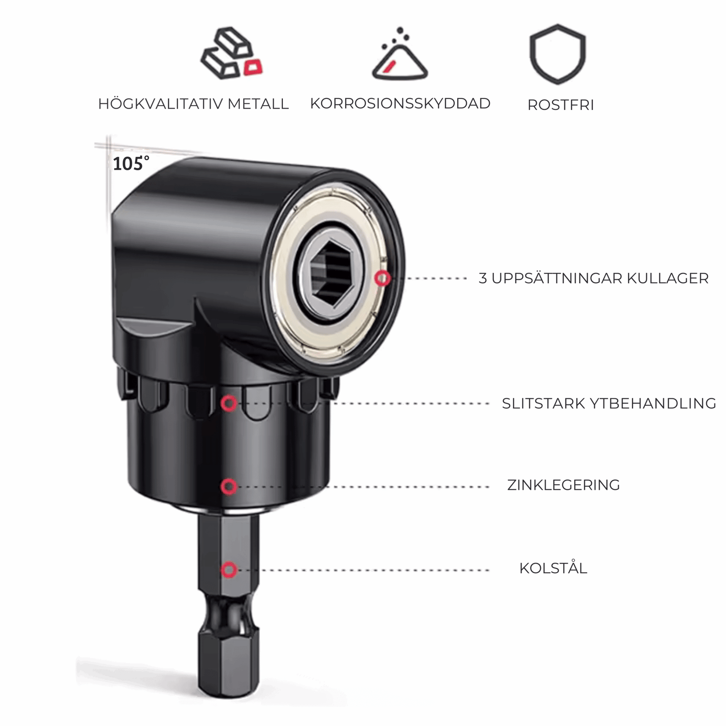 Vinkel - Kit Pro - Volti