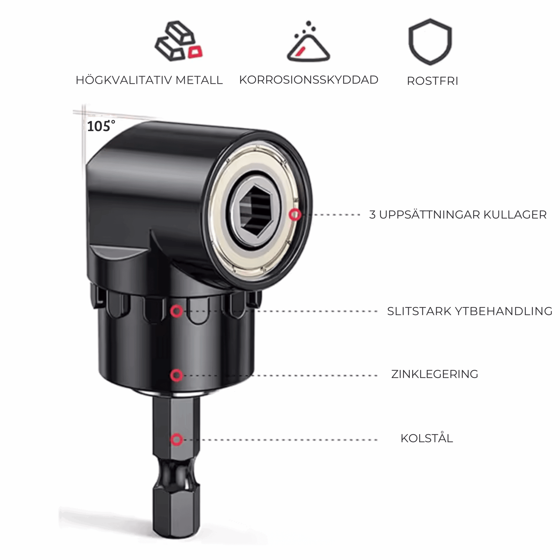 Vinkel - Kit Pro - Volti