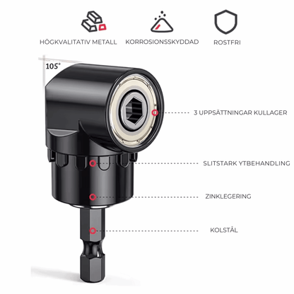 Vinkel - Kit Pro - Volti