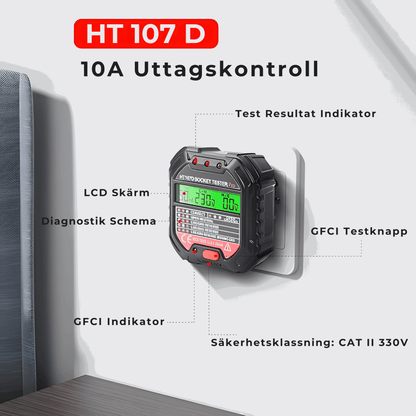 Uttagskontroll Pro - Volti