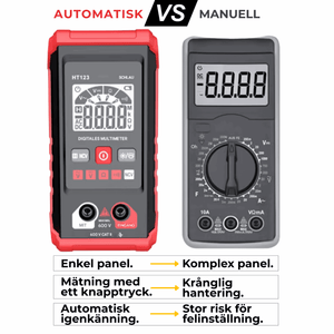 Smart Multimeter - Volti