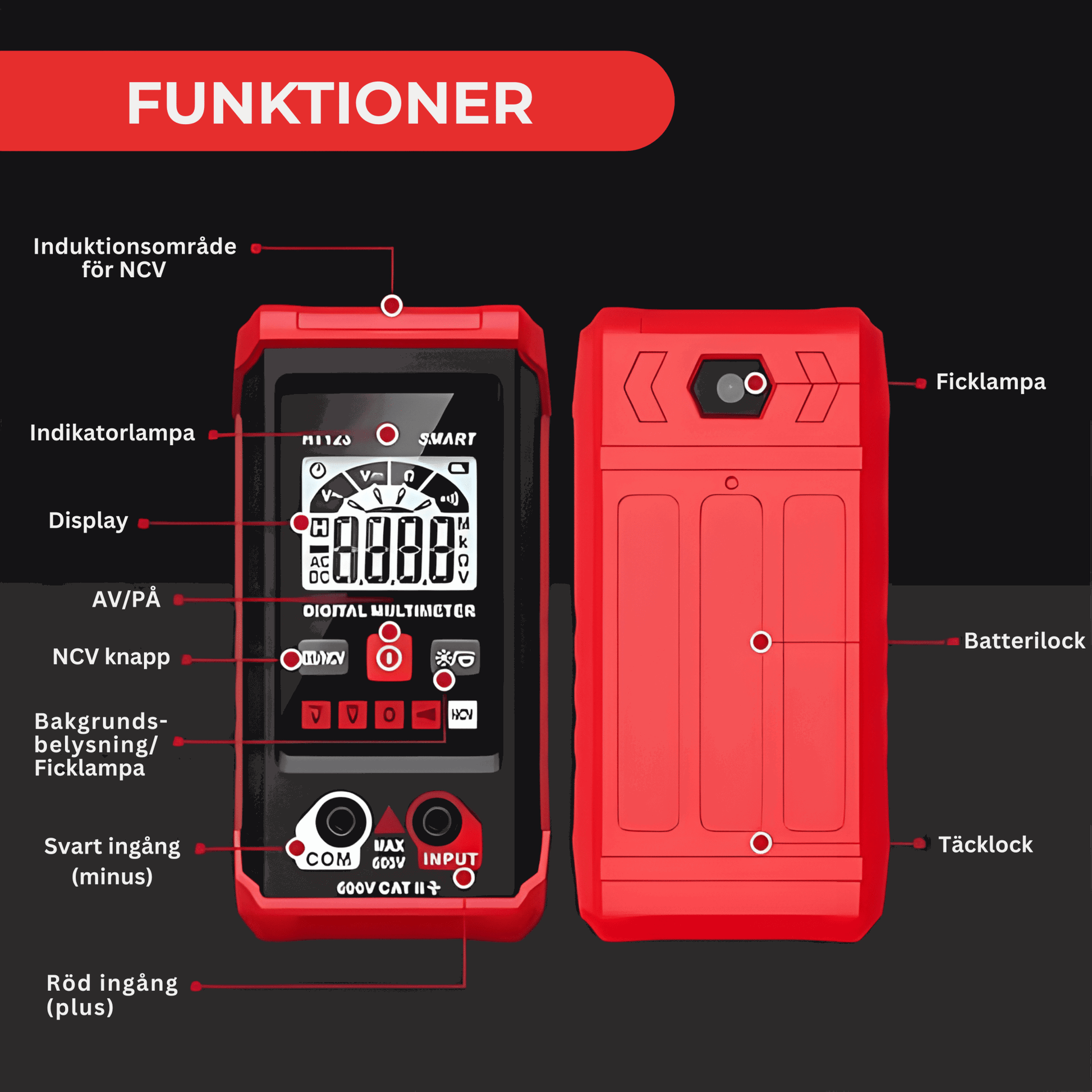 Smart Multimeter - Volti